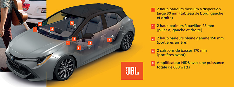 Jbl toyota hot sale corolla